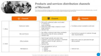 Products And Services Distribution Microsoft Business And Growth Strategies Evaluation Strategy SS V