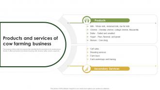 Products And Services Of Cow Farming Business Plan BP SS