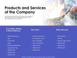 Products and services of the company convertible debt financing ppt microsoft