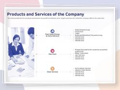 Products and services of the company customers ppt powerpoint presentation summary