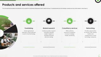 Products And Services Offered AgFunder Investor Funding Elevator Pitch Deck