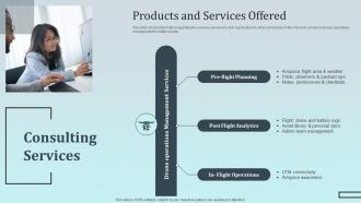 Products And Services Offered AirHub Investor Funding Elevator Pitch Deck