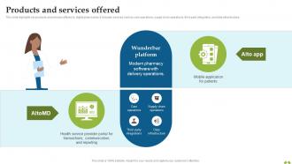 Products And Services Offered Alto Pharmacy Investor Funding Elevator Pitch Deck