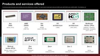 Products And Services Offered AMD Investor Funding Elevator Pitch Deck