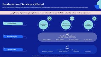 Products And Services Offered Amplitude Investor Funding Elevator Pitch Deck
