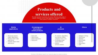 Products And Services Offered Baidu Investor Funding Elevator Pitch Deck