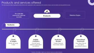 Products And Services Offered Bellwethr Investor Funding Elevator Pitch Deck