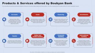 Products And Services Offered By Boubyan Bank A Complete Understanding Of Islamic Fin SS V