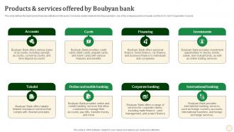 Products And Services Offered By Boubyan Bank Halal Banking Fin SS V
