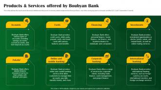 Products And Services Offered By Boubyan Bank Shariah Compliant Banking Fin SS V