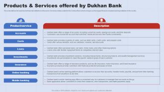 Products And Services Offered By Dukhan Bank A Complete Understanding Of Islamic Fin SS V
