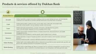 Products And Services Offered By Dukhan Bank Everything About Islamic Banking Fin SS V
