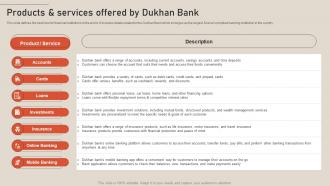 Products And Services Offered By Dukhan Bank Largest Islamic Banks In The World Fin SS