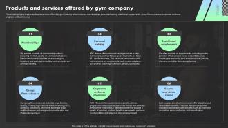 Products And Services Offered By Gym Company Crossfit Gym Business Plan BP SS