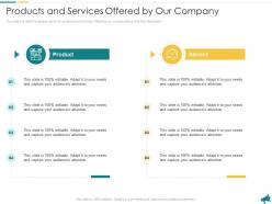 Products and services offered by our company approach for local economic development planning