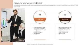 Products And Services Offered Cedar Investor Funding Elevator Pitch Deck