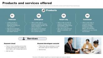 Products And Services Offered Cloud Computing Company Investor Funding Elevator Pitch Deck