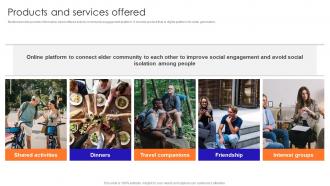 Products And Services Offered Community Engagement Investor Funding Elevator Pitch Deck