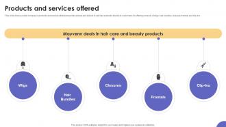 Products And Services Offered D2C Hair Products Provider Investor Funding Elevator Pitch Deck