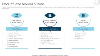 Products And Services Offered Digital Healthcare App Investment Pitch Deck