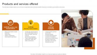 Products And Services Offered Digital Storefront Provider Investor Funding Elevator Pitch Deck