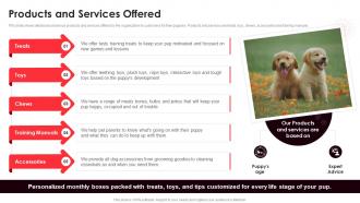 Products And Services Offered Dog Care Organization Investor Funding Elevator Pitch Deck