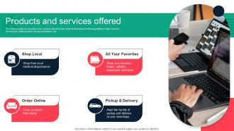 Products And Services Offered Dutchie Series B Investor Funding Elevator Pitch Deck