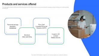 Products And Services Offered Fintech Firm Investor Funding Elevator Pitch Deck