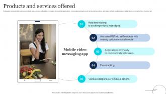 Products And Services Offered Fundraising Pitch Deck For Mobile Video Editing