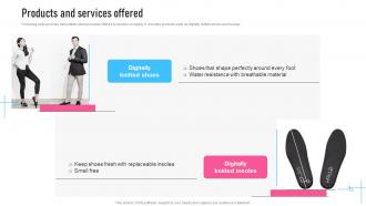 Products And Services Offered Glyph Investor Funding Elevator Pitch Deck
