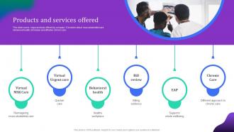 Products And Services Offered Healthjoy Investor Funding Elevator Pitch Deck