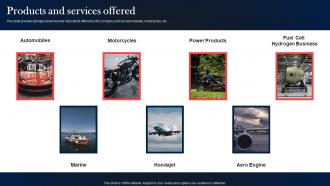 Products And Services Offered Honda Investor Funding Elevator Pitch Deck