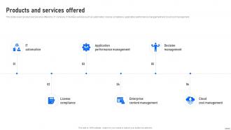 Products And Services Offered IBM Investor Funding Elevator Pitch Deck