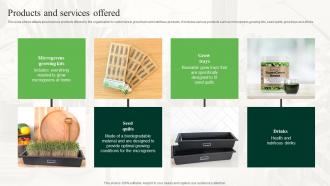 Products And Services Offered Indoor Gardening Kits Offering Organization Fundraising Pitch Deck