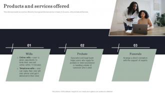 Products And Services Offered Legal And Funeral Service Company Investor Funding Elevator Pitch Deck