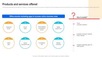 Products And Services Offered Marketing Automation Strategy Platform Investment Ask Pitch Deck
