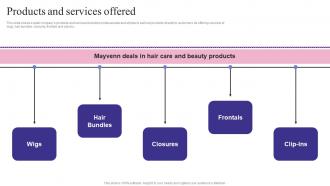Products And Services Offered Mayvenn Investor Funding Elevator Pitch Deck