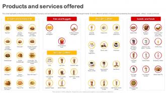 Products And Services Offered Mcdonalds Investor Funding Elevator Pitch Deck