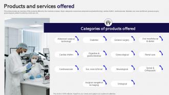 Products And Services Offered Medtronic Post Ipo Debt Investor Funding Elevator Pitch Deck