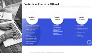 Products And Services Offered Okta Investor Funding Elevator Pitch Deck