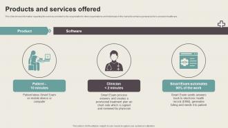 Products And Services Offered Online Healthcare Company Fundraising Pitch Deck