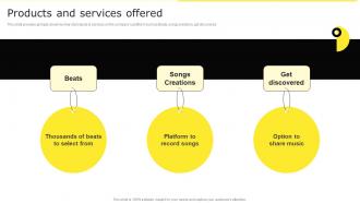 Products And Services Offered Online Music Distribution Firm Investor Funding Elevator Pitch Deck