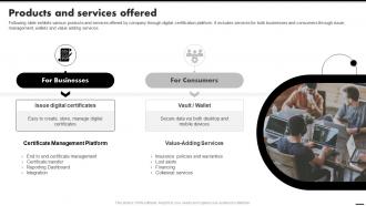 Products And Services Offered Origyn Investor Funding Elevator Pitch Deck