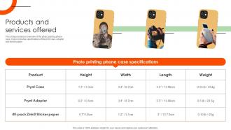 Products And Services Offered Photo Printing Phone Case Company Pitch Deck