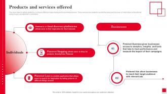 Products And Services Offered Pinterest Investor Funding Elevator Pitch Deck