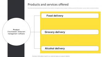 Products And Services Offered Postmates Investor Funding Elevator Pitch Deck