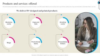 Products And Services Offered Printivo Investor Funding Elevator Pitch Deck