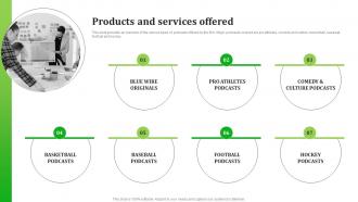 Products And Services Offered Pro Athletes Investor Funding Pitch Deck
