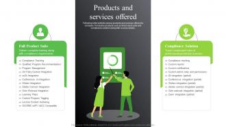 Products And Services Offered Prolaera Investor Funding Elevator Pitch Deck