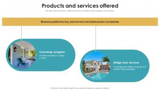 Products And Services Offered Real Estate Platform Investor Funding Elevator Pitch Deck